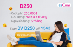 Thông tin chi tiết về gói cước D250 của Vinaphone
