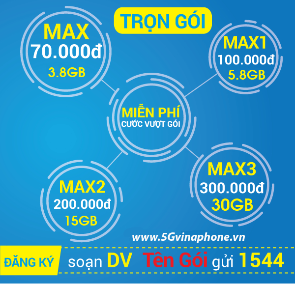 Làm thế nào để kích hoạt sim Ezcom Vinaphone hoặc sim Ezcom của Vinaphone