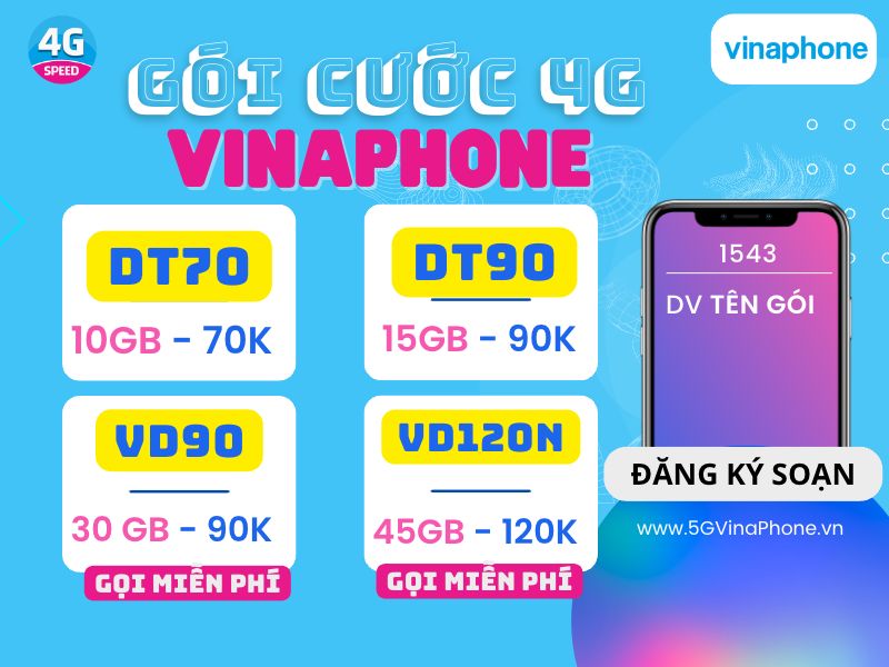 Bảng giá các gói cước 4G Vinaphone trả sau ưu đãi mới nhất