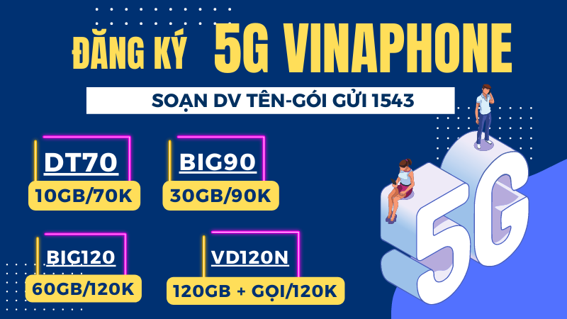 Gói YOLO125V Vinaphone 12 tháng 