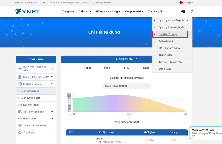 Cách xem lịch sử cuộc gọi đến sim Vinaphone 